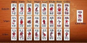 bài chắn là gì
